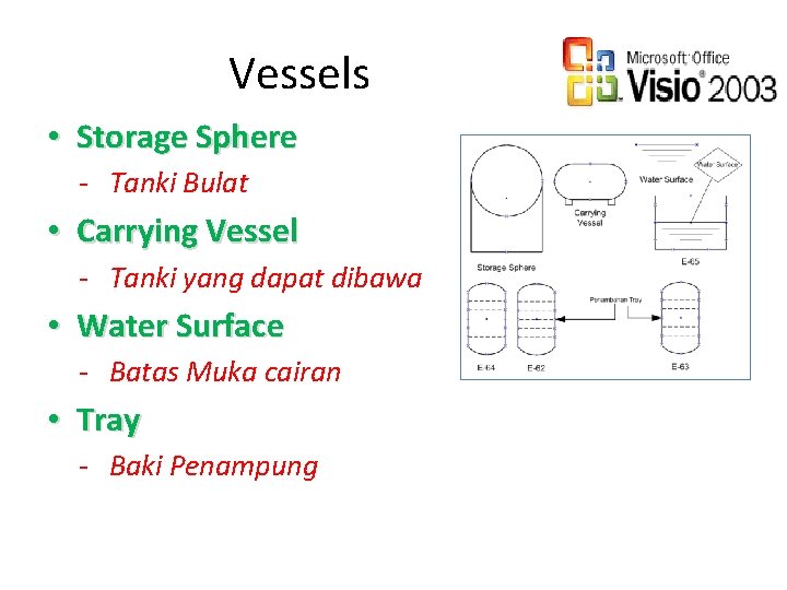 Vessels • Storage Sphere - Tanki Bulat • Carrying Vessel - Tanki yang dapat