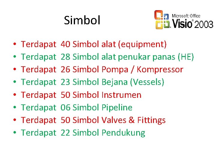 Simbol • • Terdapat Terdapat 40 Simbol alat (equipment) 28 Simbol alat penukar panas