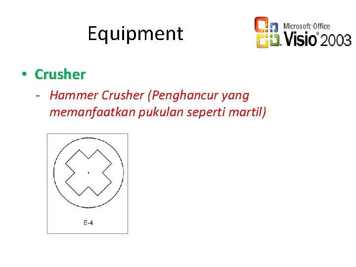 Equipment • Crusher - Hammer Crusher (Penghancur yang memanfaatkan pukulan seperti martil) 