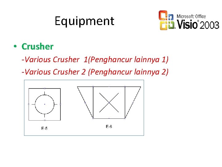 Equipment • Crusher -Various Crusher 1(Penghancur lainnya 1) -Various Crusher 2 (Penghancur lainnya 2)