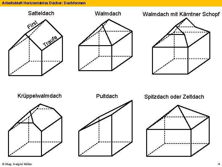 Arbeitsblatt Horizontalriss Dächer: Dachformen Satteldach Walmdach mit Kärntner Schopf Pultdach Spitzdach oder Zeltdach t