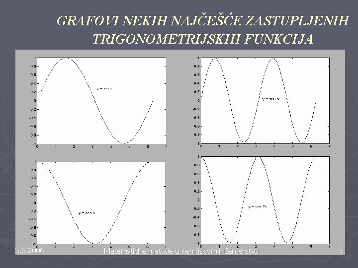 GRAFOVI NEKIH NAJČEŠĆE ZASTUPLJENIH TRIGONOMETRIJSKIH FUNKCIJA 5. 6. 2006 Matematičke metode u kemijskom inženjerstvu GRAFOVI NEKIH NAJČEŠĆE ZASTUPLJENIH TRIGONOMETRIJSKIH FUNKCIJA 5. 6. 2006 Matematičke metode u kemijskom inženjerstvu