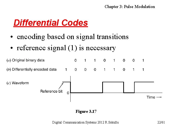 Chapter 3: Pulse Modulation Differential Codes • encoding based on signal transitions • reference