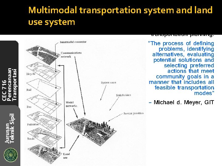 Multimodal transportation system and land use system Jurusan Teknik Sipil CEC 716 Perencanaan Transportasi