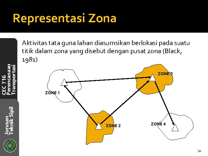 Representasi Zona Jurusan Teknik Sipil CEC 716 Perencanaan Transportasi Aktivitas tata guna lahan diasumsikan