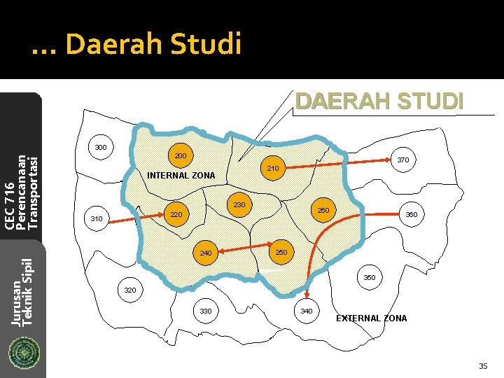 … Daerah Studi DAERAH STUDI CEC 716 Perencanaan Transportasi 300 200 370 INTERNAL ZONA