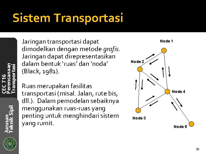 Jurusan Teknik Sipil CEC 716 Perencanaan Transportasi Sistem Transportasi Jaringan transportasi dapat dimodelkan dengan