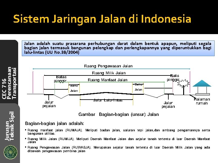 Sistem Jaringan Jalan di Indonesia Jurusan Teknik Sipil CEC 716 Perencanaan Transportasi Jalan adalah