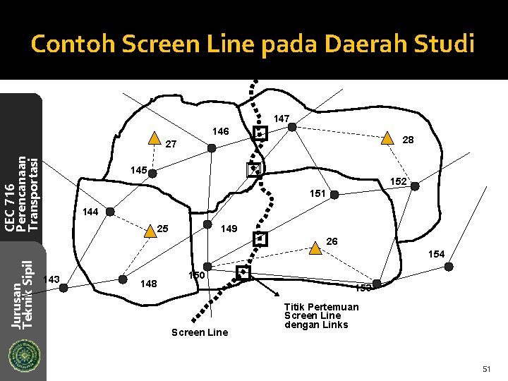 Contoh Screen Line pada Daerah Studi 147 146 28 CEC 716 Perencanaan Transportasi 27