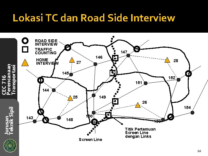 Lokasi TC dan Road Side Interview ROAD SIDE INTERVIEW TRAFFIC COUNTING 147 146 CEC