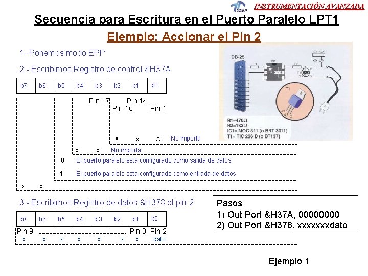 INSTRUMENTACIÓN AVANZADA Secuencia para Escritura en el Puerto Paralelo LPT 1 Ejemplo: Accionar el