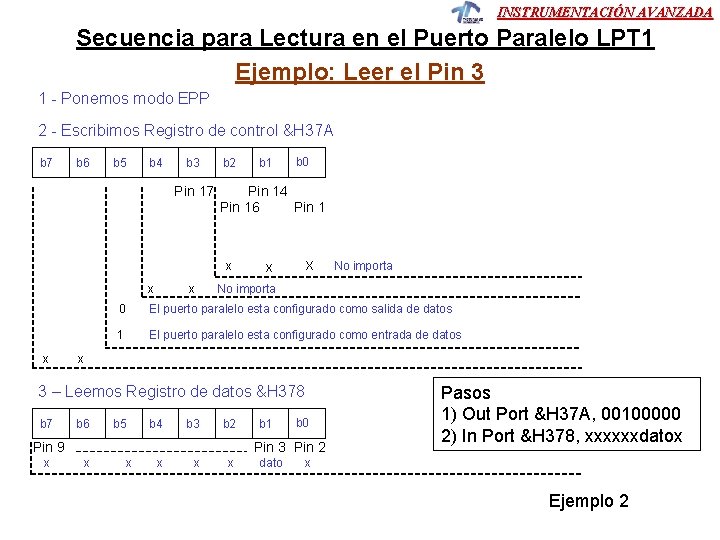 INSTRUMENTACIÓN AVANZADA Secuencia para Lectura en el Puerto Paralelo LPT 1 Ejemplo: Leer el