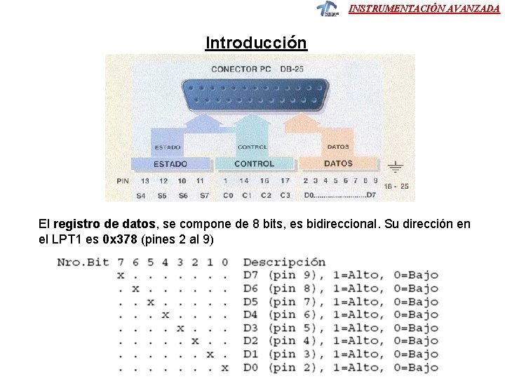 INSTRUMENTACIÓN AVANZADA Introducción El registro de datos, se compone de 8 bits, es bidireccional.