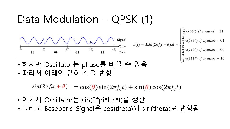 Data Modulation – QPSK (1) • 하지만 Oscillator는 phase를 바꿀 수 없음 • 따라서