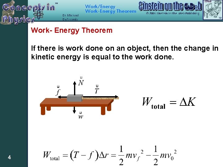 Work/Energy Work-Energy Theorem Work- Energy Theorem If there is work done on an object,