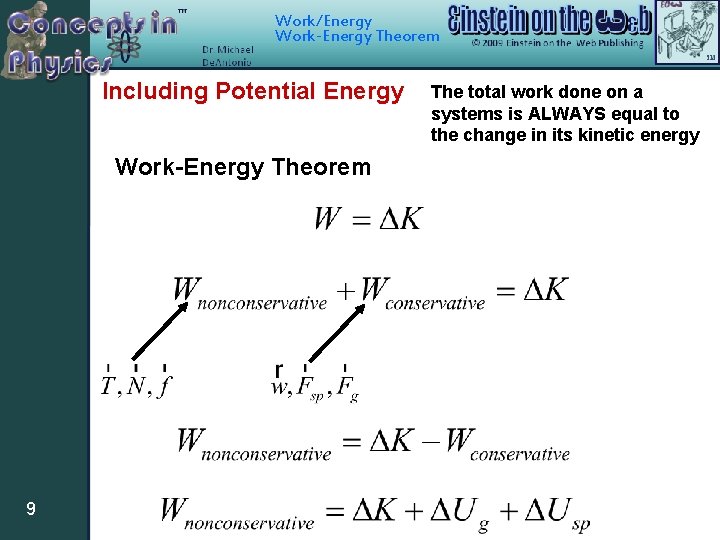 Work/Energy Work-Energy Theorem Including Potential Energy Work-Energy Theorem 9 The total work done on