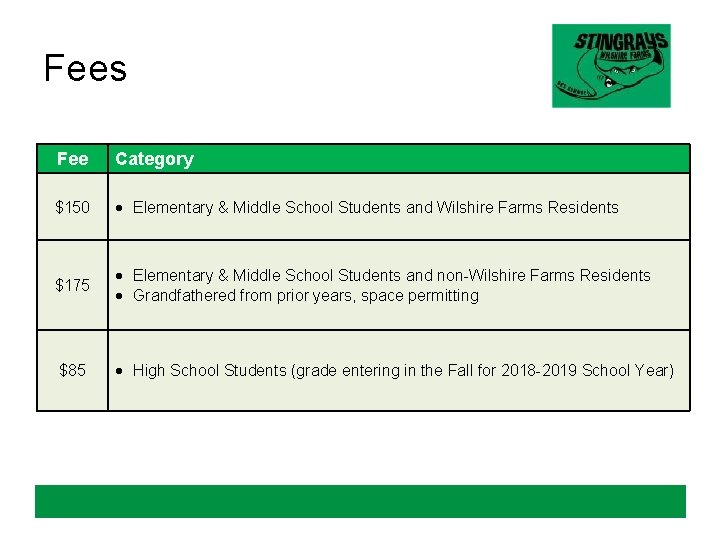 Fees Fee Category Fees $150 Elementary & Middle School Students and Wilshire Farms Residents