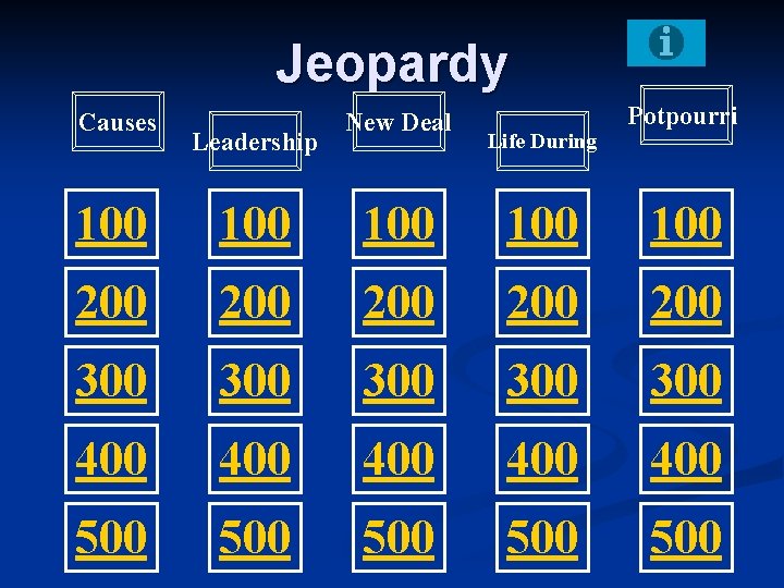 Jeopardy Causes Leadership New Deal Life During Potpourri 100 100 100 200 200 200