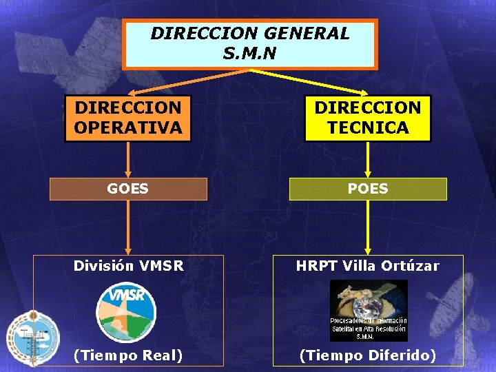 DIRECCION GENERAL S. M. N DIRECCION OPERATIVA DIRECCION TECNICA GOES POES División VMSR HRPT
