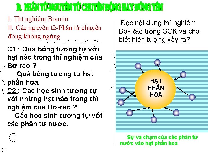 I. Thí nghiêm Braonơ II. Các nguyên tử-Phân tử chuyển động không ngừng C