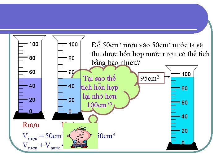100 80 80 60 60 40 40 20 20 0 0 Đổ 50 cm 100 80 80 60 60 40 40 20 20 0 0 Đổ 50 cm