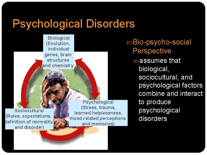 Psychological Disorders Biological (Evolution, individual genes, brain structures and chemistry) Sociocultural (Roles, expectations, definition