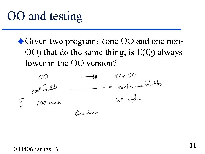 OO and testing u Given two programs (one OO and one non. OO) that