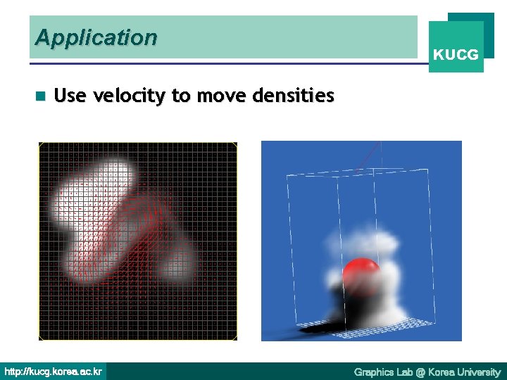 Application n KUCG Use velocity to move densities http: //kucg. korea. ac. kr Graphics