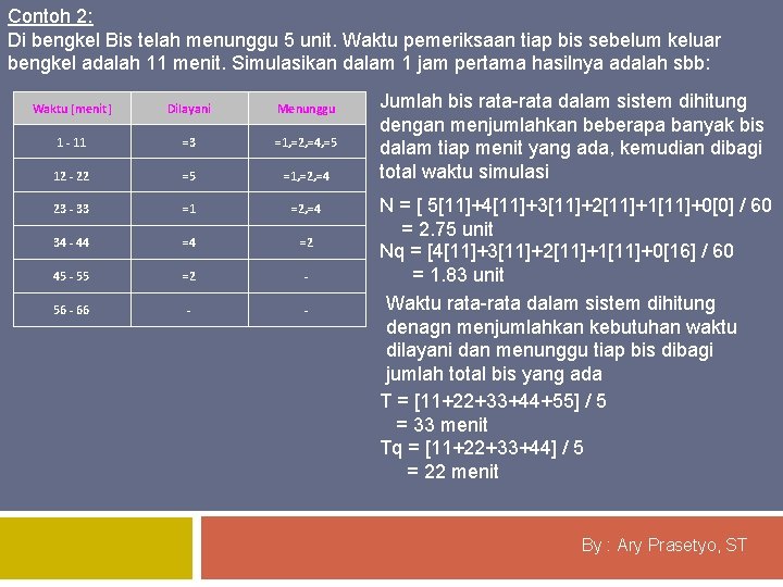 Contoh 2: Di bengkel Bis telah menunggu 5 unit. Waktu pemeriksaan tiap bis sebelum