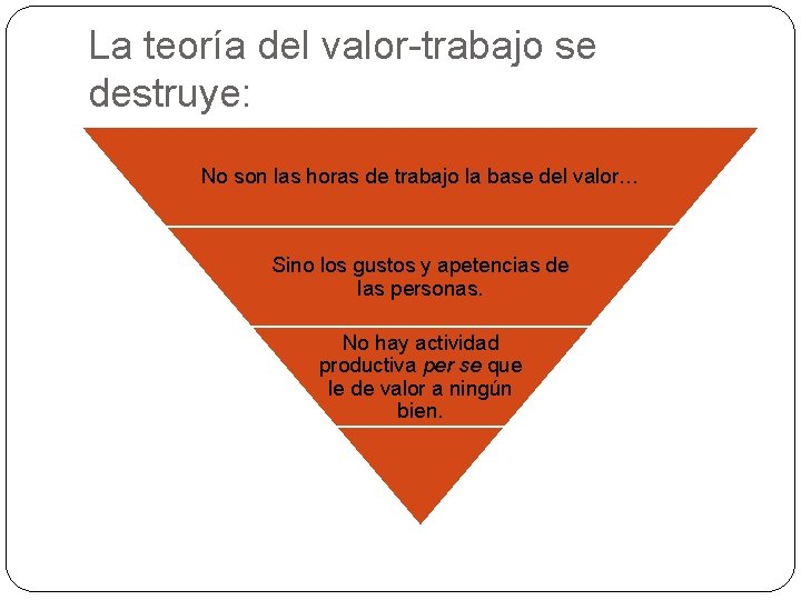 La teoría del valor-trabajo se destruye: No son las horas de trabajo la base