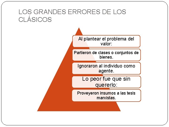 LOS GRANDES ERRORES DE LOS CLÁSICOS Al plantear el problema del valor: Partieron de