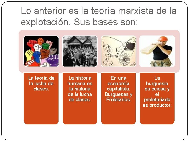 Lo anterior es la teoría marxista de la explotación. Sus bases son: La teoría