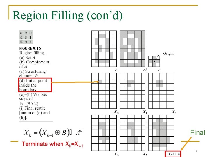 Region Filling (con’d) Final Terminate when Xk=Xk-1 7 