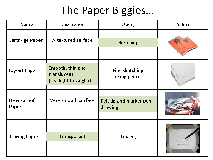 Example Paper Big Paper and Board How exciting Paper Sizes Biggest
