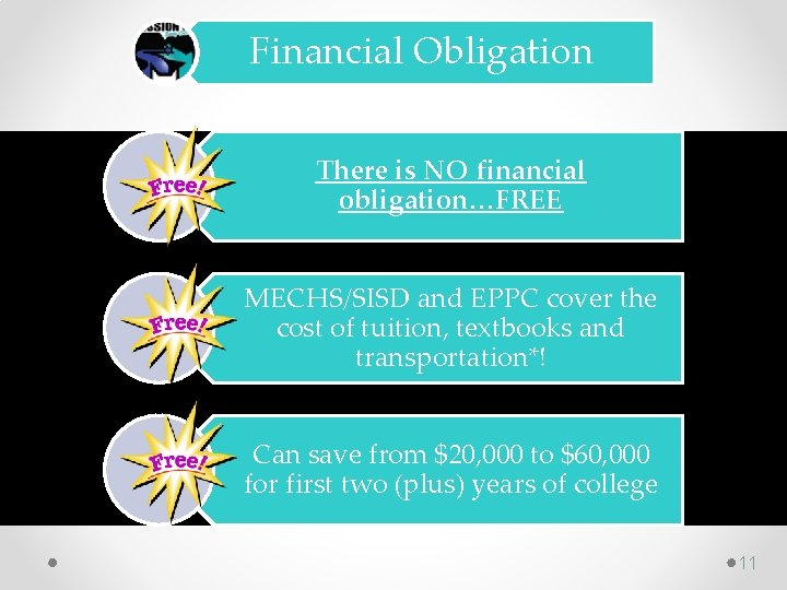 Financial Obligation There is NO financial obligation…FREE MECHS/SISD and EPPC cover the cost of