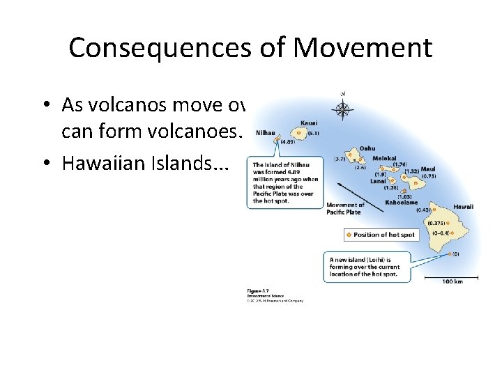 Consequences of Movement • As volcanos move over geologic hot spots, can form volcanoes.