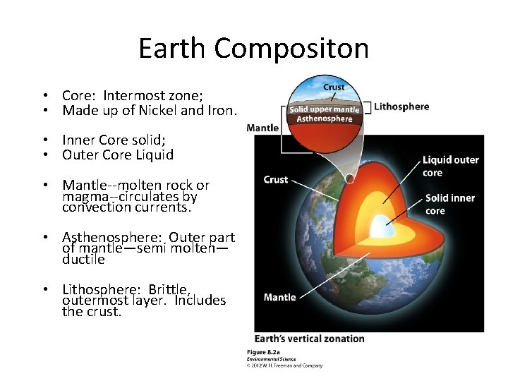 Earth Compositon • Core: Intermost zone; • Made up of Nickel and Iron. •