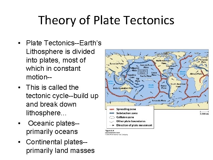 Theory of Plate Tectonics • Plate Tectonics--Earth’s Lithosphere is divided into plates, most of