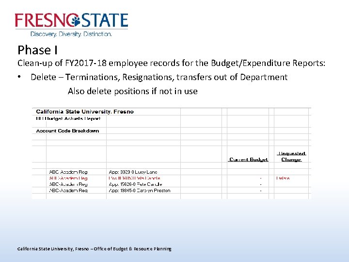 Phase I Clean-up of FY 2017 -18 employee records for the Budget/Expenditure Reports: •