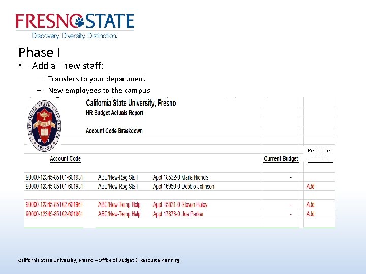 Phase I • Add all new staff: – Transfers to your department – New