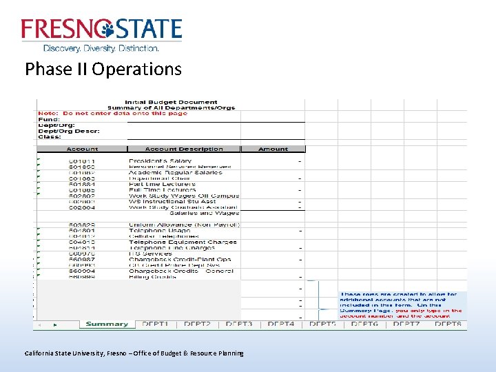 Phase II Operations California State University, Fresno – Office of Budget & Resource Planning