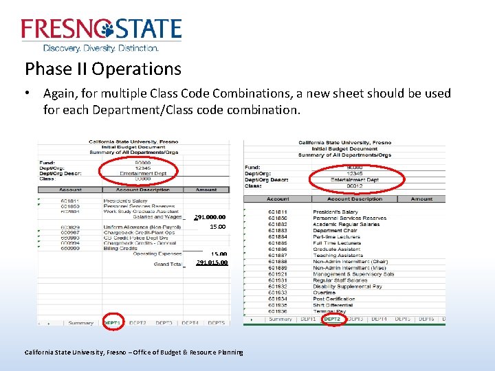 Phase II Operations • Again, for multiple Class Code Combinations, a new sheet should