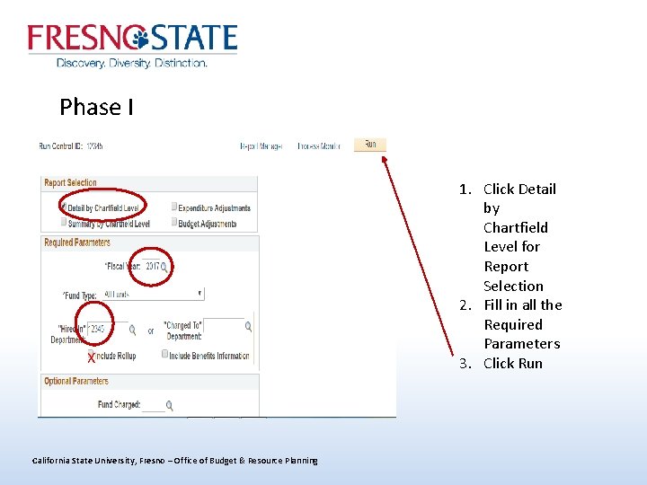 Phase I X California State University, Fresno – Office of Budget & Resource Planning