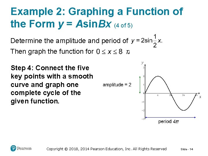 Example 2: Graphing a Function of the Form y = Asin. Bx (4 of