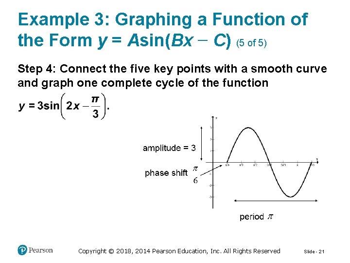 Example 3: Graphing a Function of the Form y = Asin(Bx − C) (5