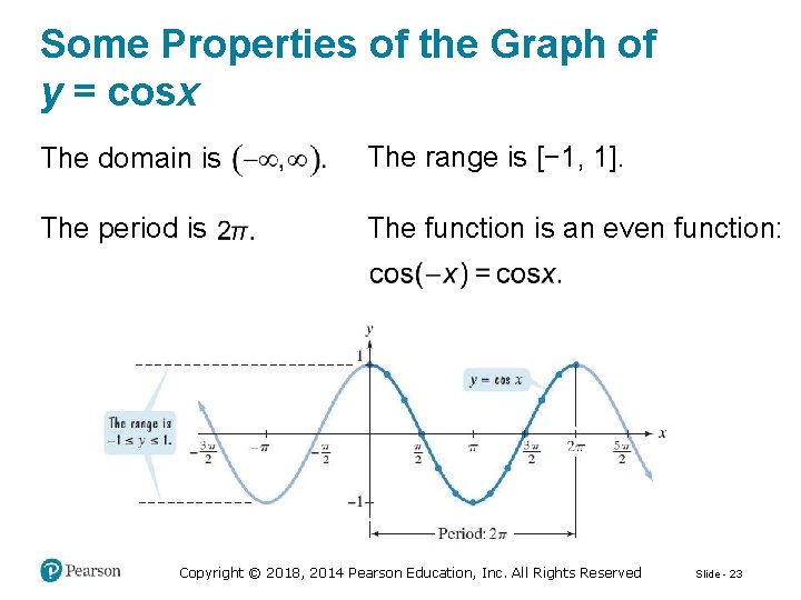 Some Properties of the Graph of y = cosx The domain is The range