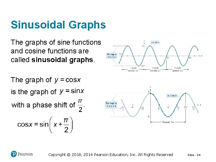 Sinusoidal Graphs The graphs of sine functions and cosine functions are called sinusoidal graphs.