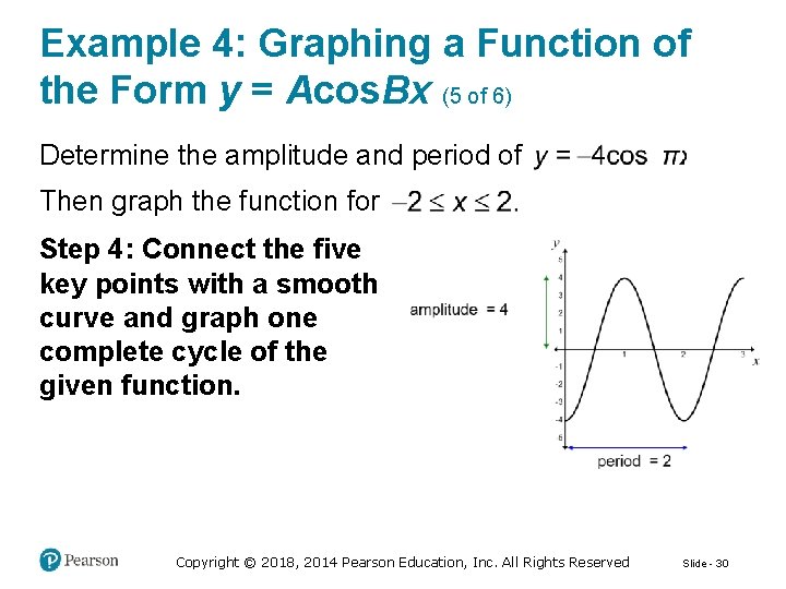 Example 4: Graphing a Function of the Form y = Acos. Bx (5 of