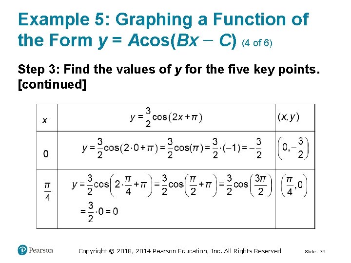 Example 5: Graphing a Function of the Form y = Acos(Bx − C) (4