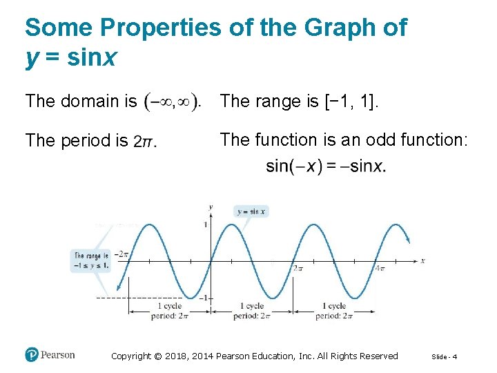 Some Properties of the Graph of y = sinx The domain is The range